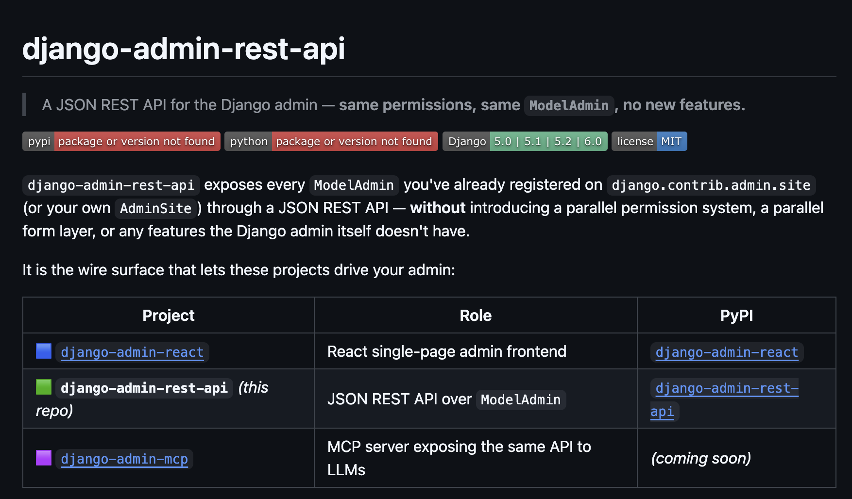 django-admin-rest-api