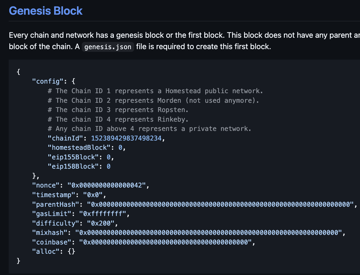 ethereum-solidity-contract