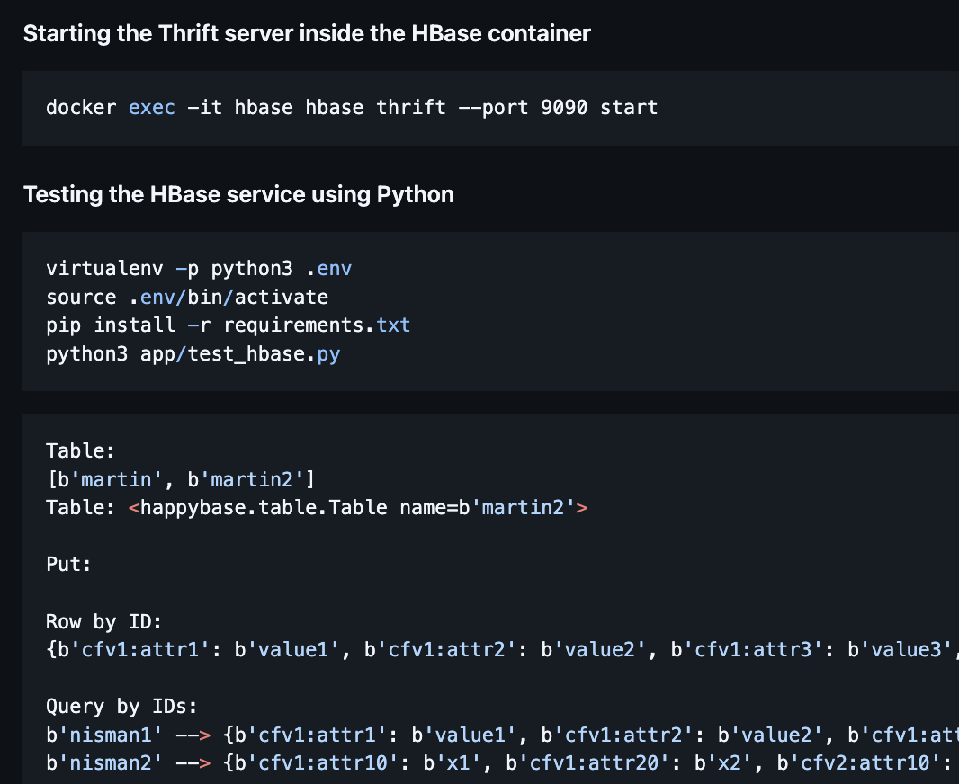 hadoop-hdfs-hbase-docker